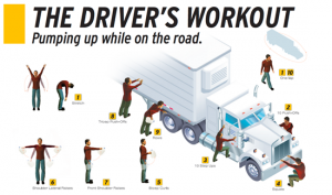Truck Driver Healthy Living Tips - Use your truck to exercise